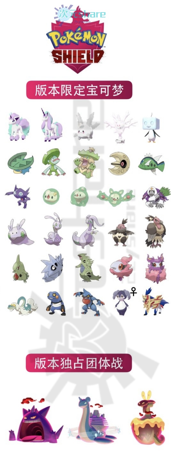 精灵宝可梦盾（Pokémon Shield）Switch游戏介绍-二次元共享站2cyshare