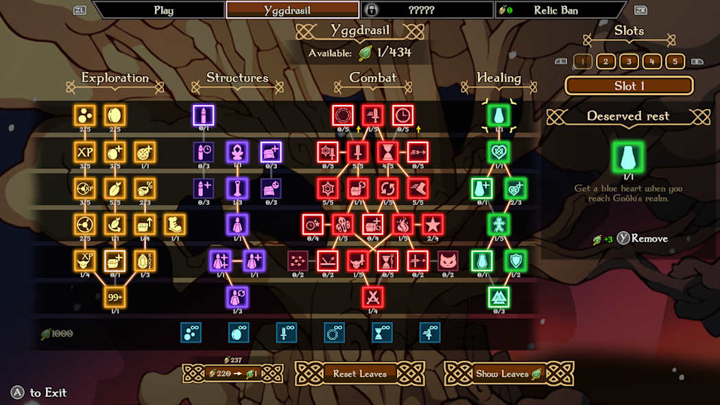 北欧灰烬：完整传说|Nordic Ashes: The Complete Saga中文-次元share